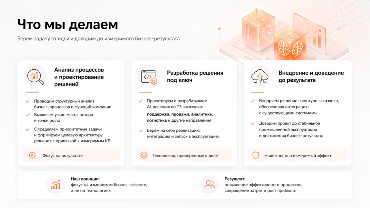 Что делает Лаб ИТ: анализ процессов, разработка AI-решений под ключ, внедрение и сопровождение