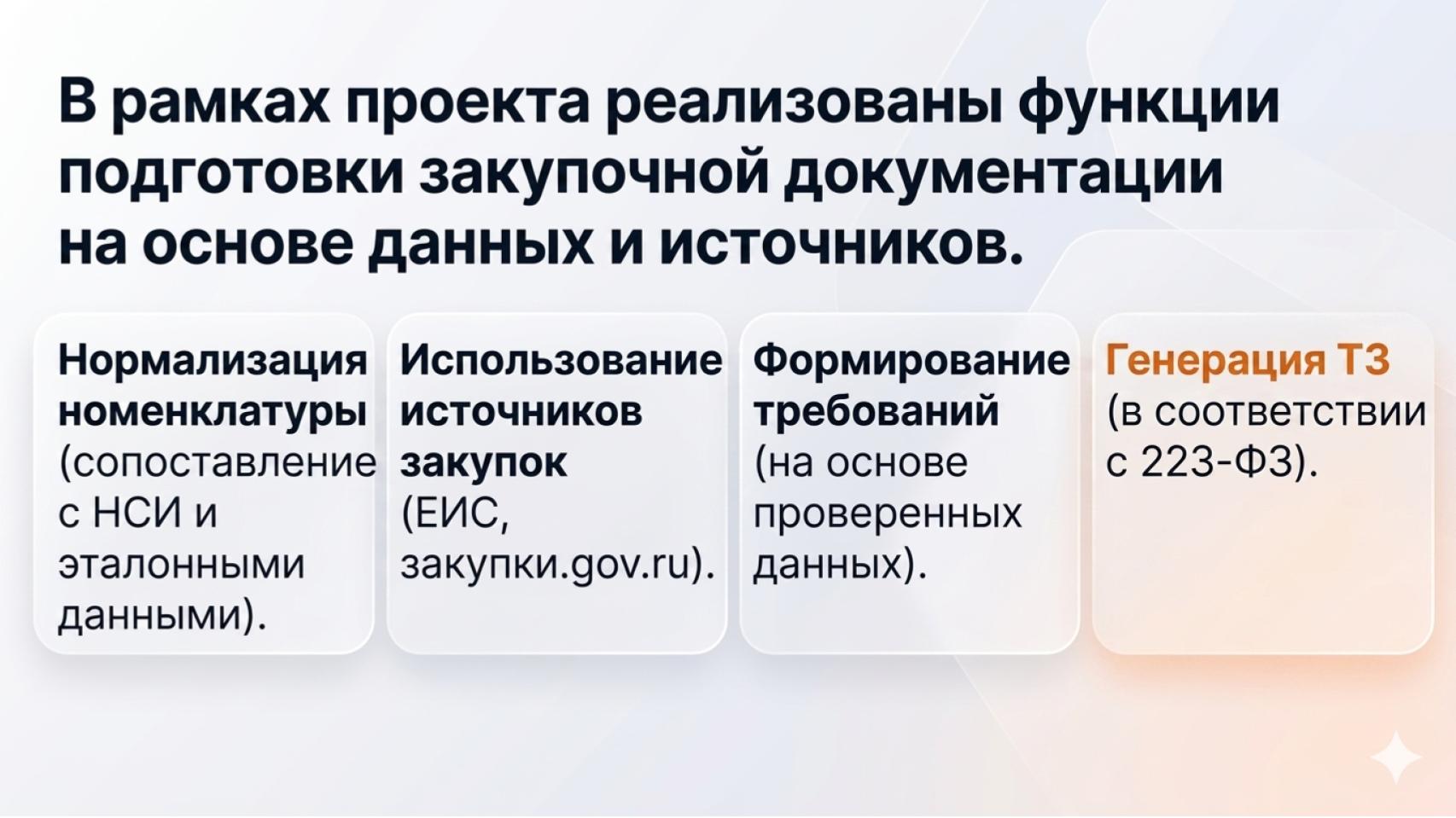 В рамках проекта реализованы 4 функции подготовки закупочной документации: нормализация НСИ, поиск аналогов, генерация ТЗ, проверка по 223-ФЗ
