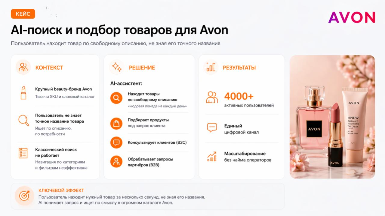 Кейс Avon — AI-поиск товаров по описанию и изображению в каталоге косметики