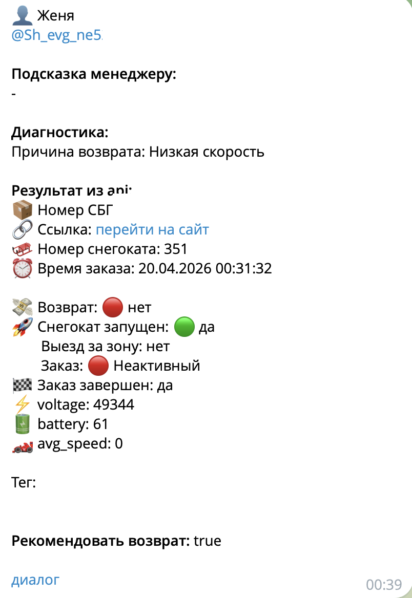 Результат работы системы в Telegram